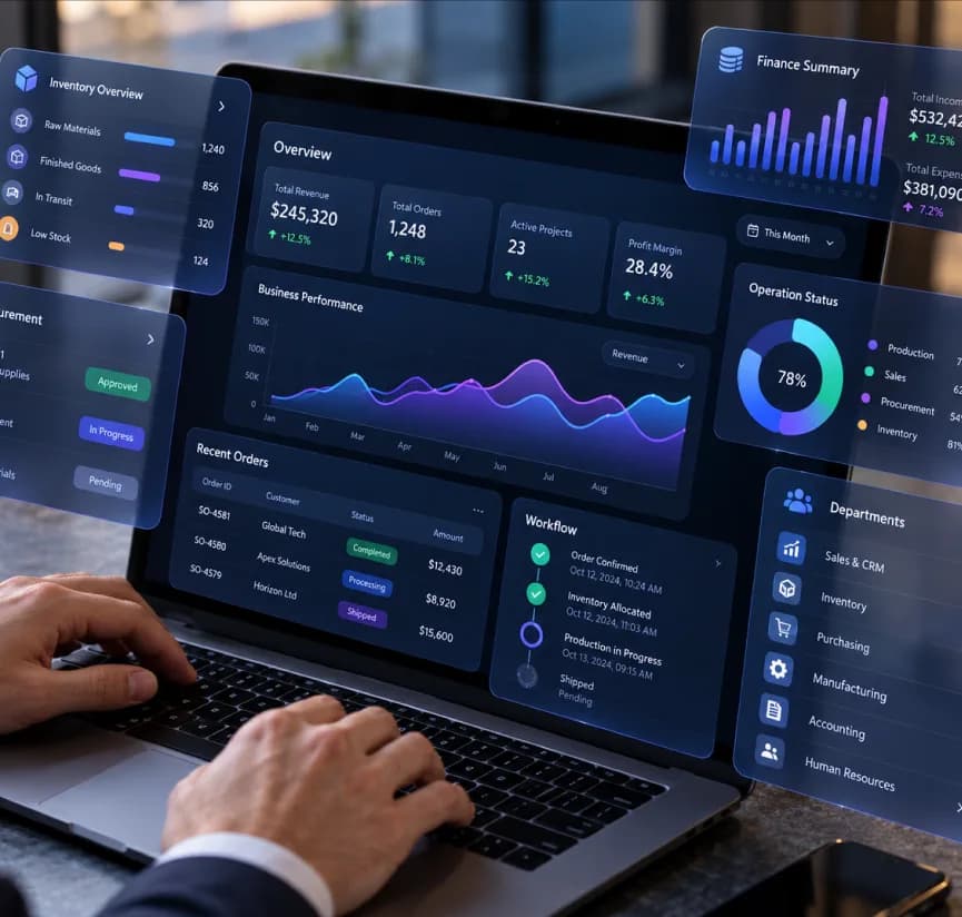 ERP Software